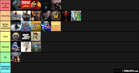 game of the year list